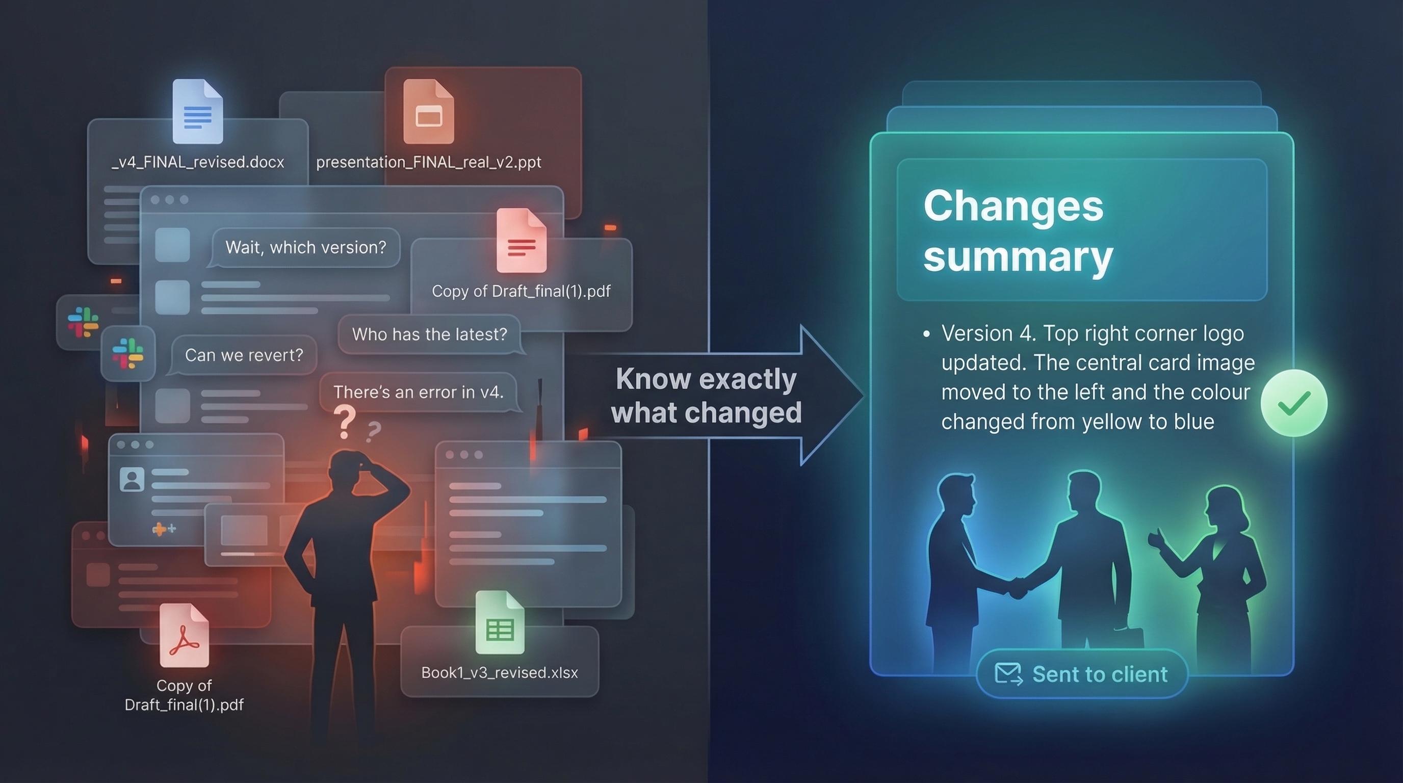 Know exactly 'What Changed?'. Introducing ZapFolder's Version Narrative Agent