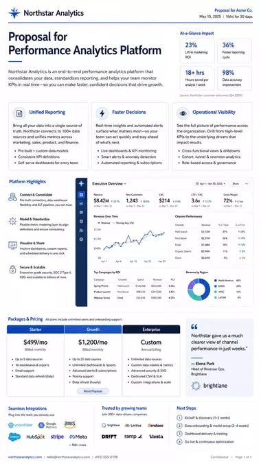 Sales brochure